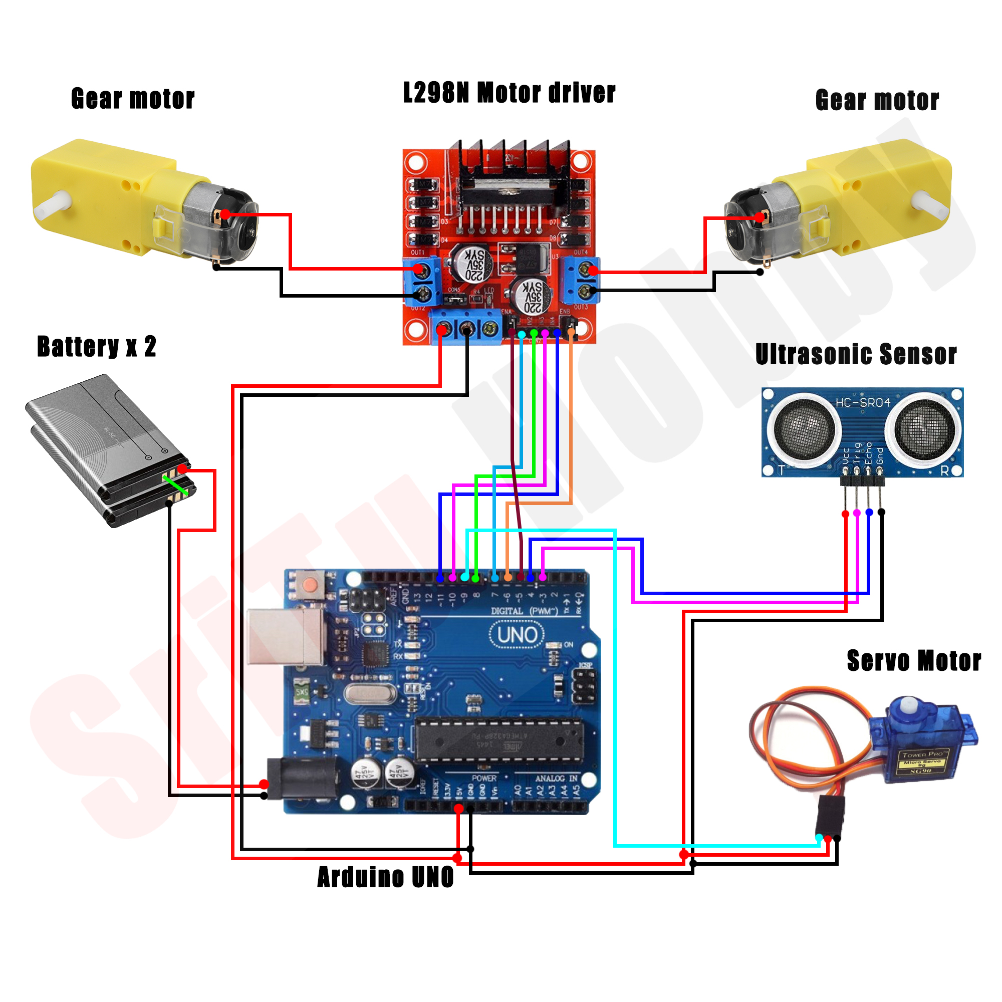 How To Make An Arduino Robot Low Cost Arduino Robot Tutorial Sritu Hobby