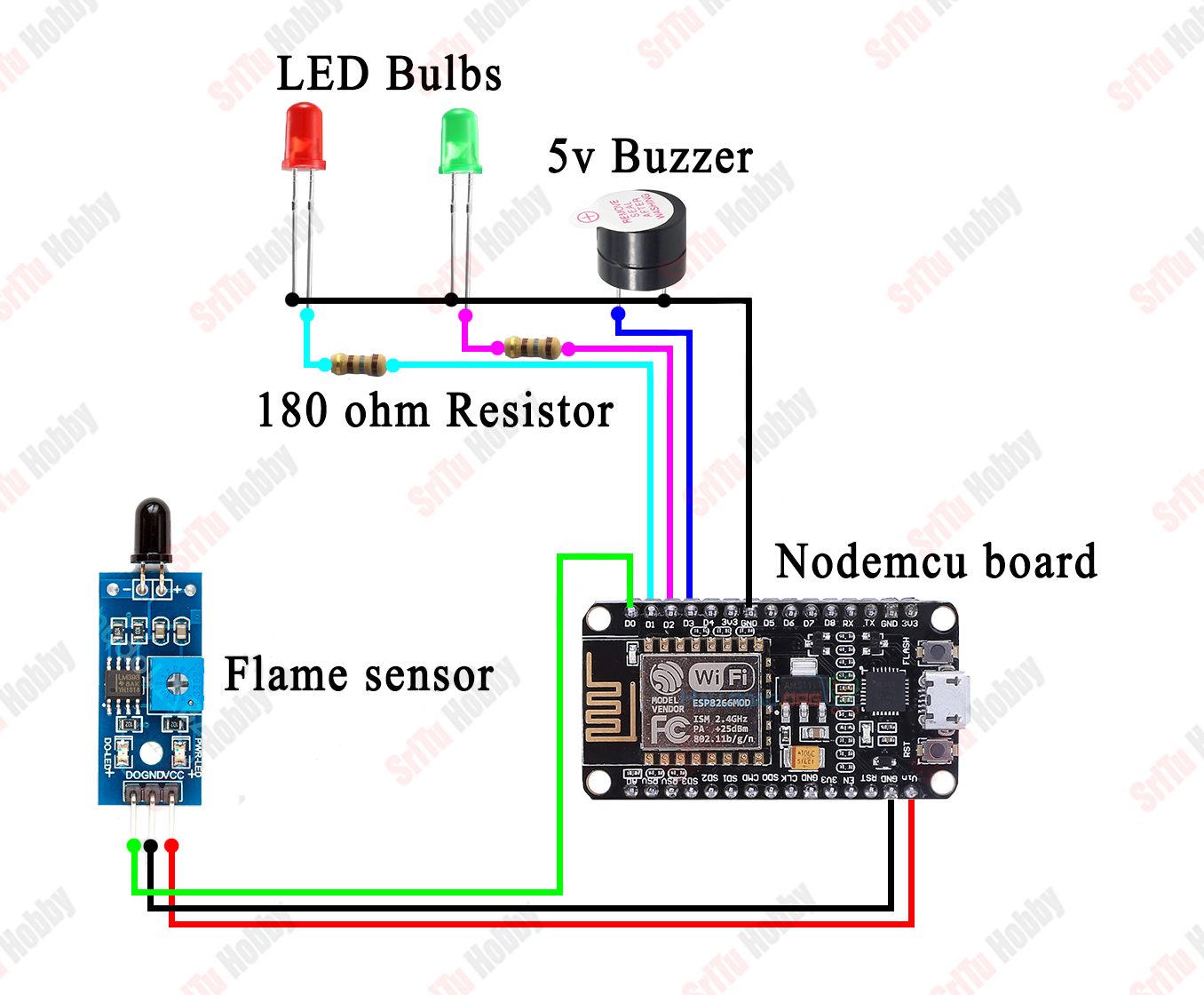 Nodemcu Esp Blynk Fire Alarm Security Notification Vrogue