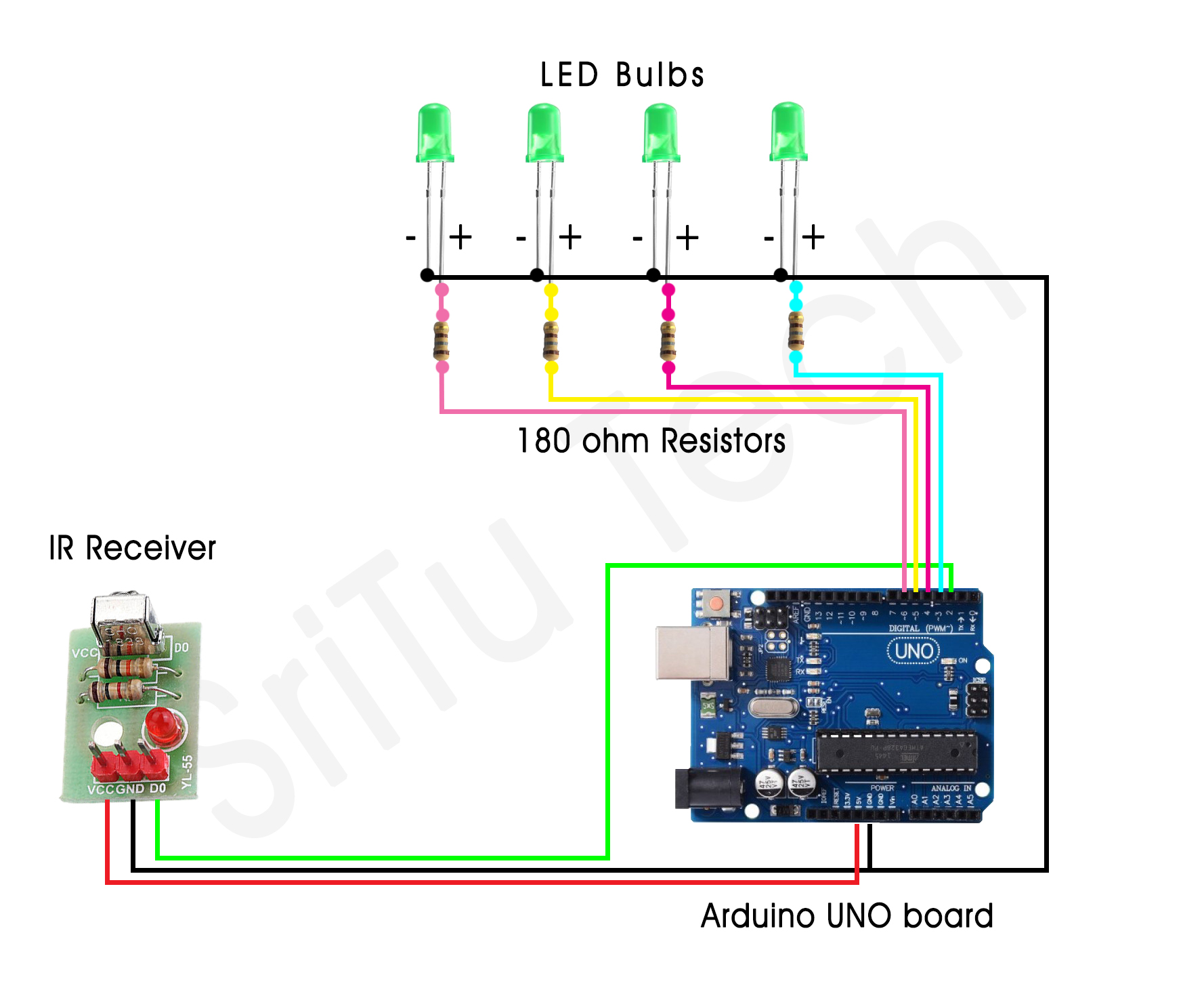 How To Use IR Receiver And IR Remote | IR RECEIVER Module - SriTu Hobby