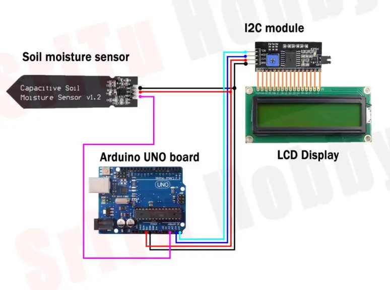 Capacitive Soil Moisture Sensor V1.2 Arduino Code | Step By Step ...