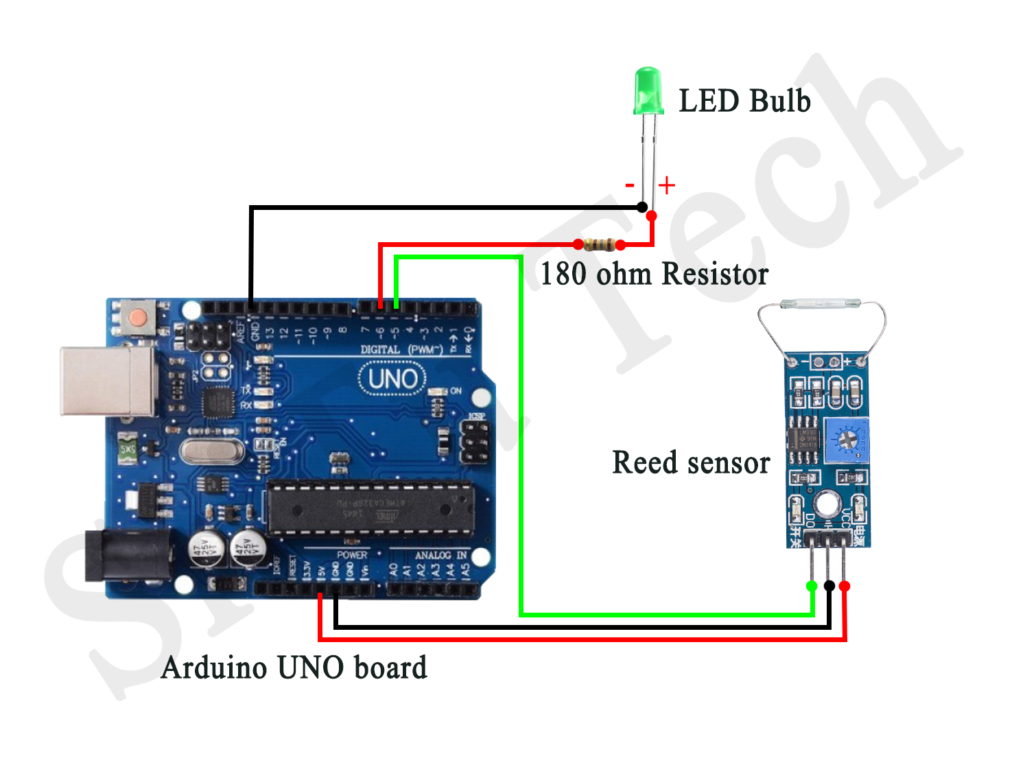 ARDUINO REED SWITCH Tutorial - How to use Arduino REED SWITCH - SriTu Hobby