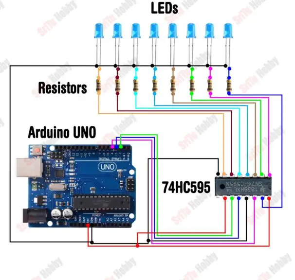 How does 74hc595 shift register work | Step by step instructions ...