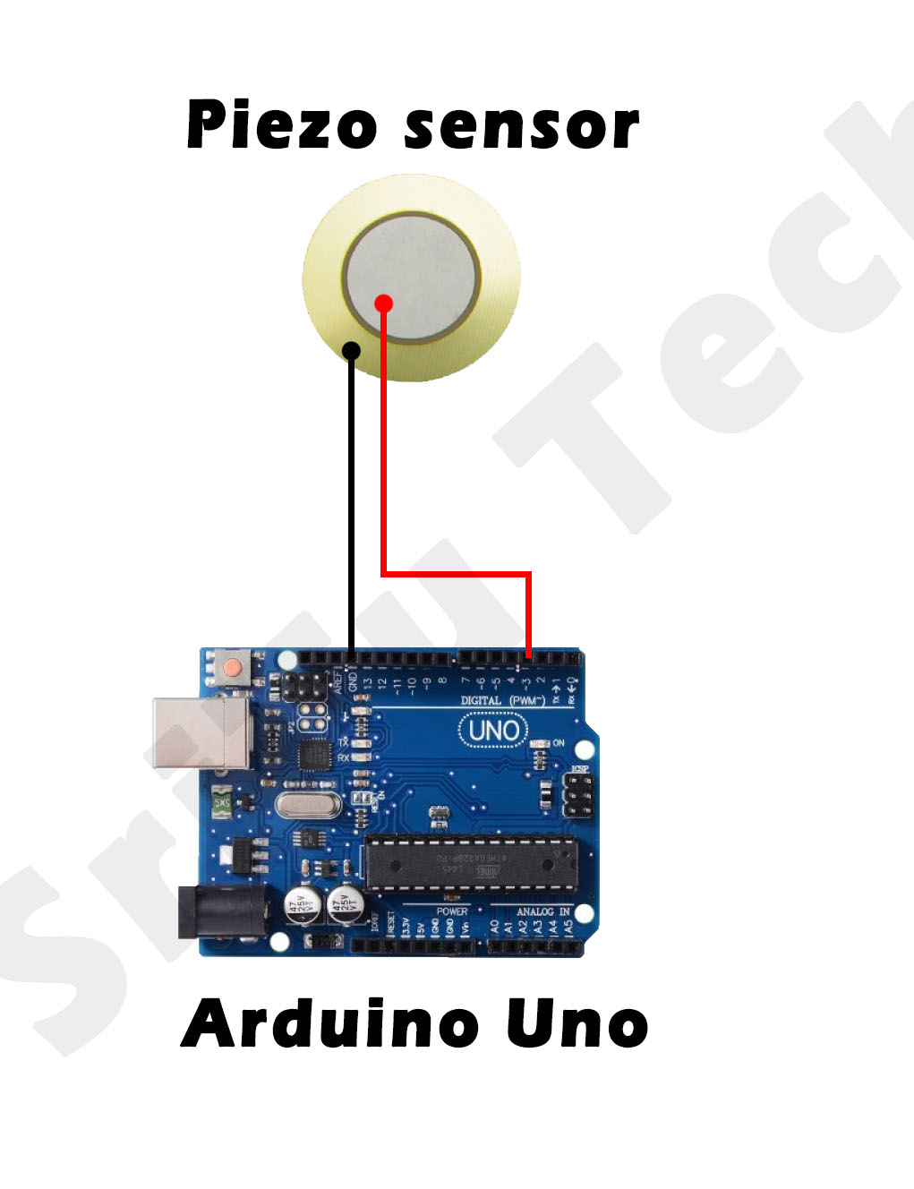 How Does Work Piezo Sensor - Piezo Sensor With Arduino UNO Board ...