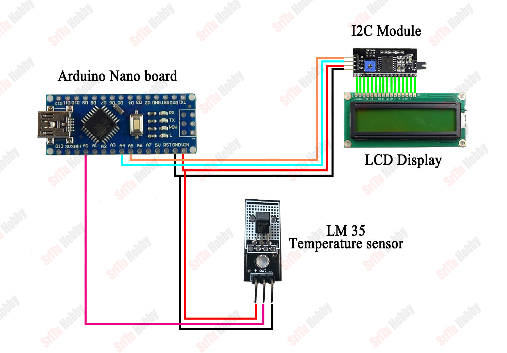 LM35 Temperature Sensor Interfacing With Arduino Code - SriTu Hobby