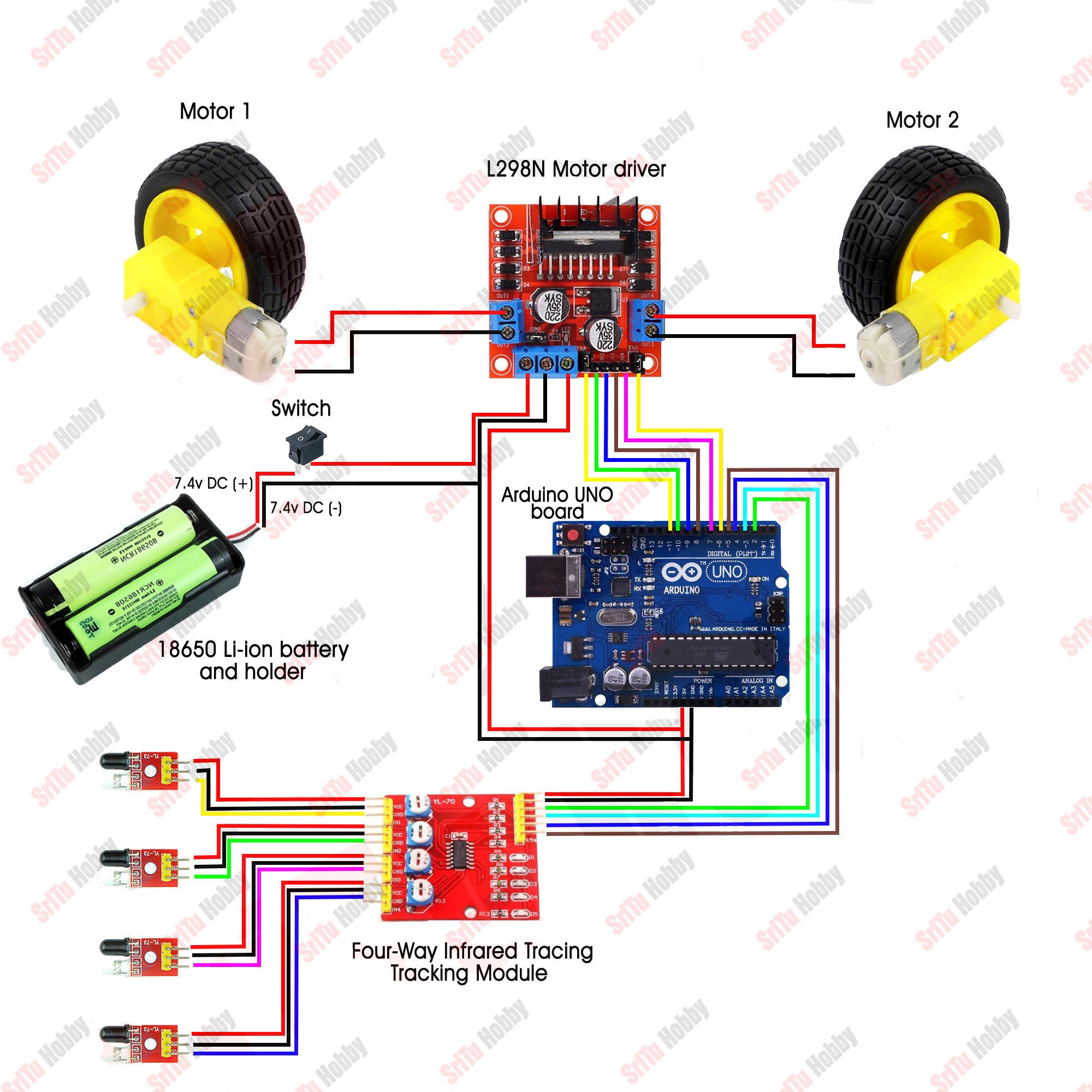 How To Make A Line Follower Robot Using Arduino And L298N | 4 – Way ...