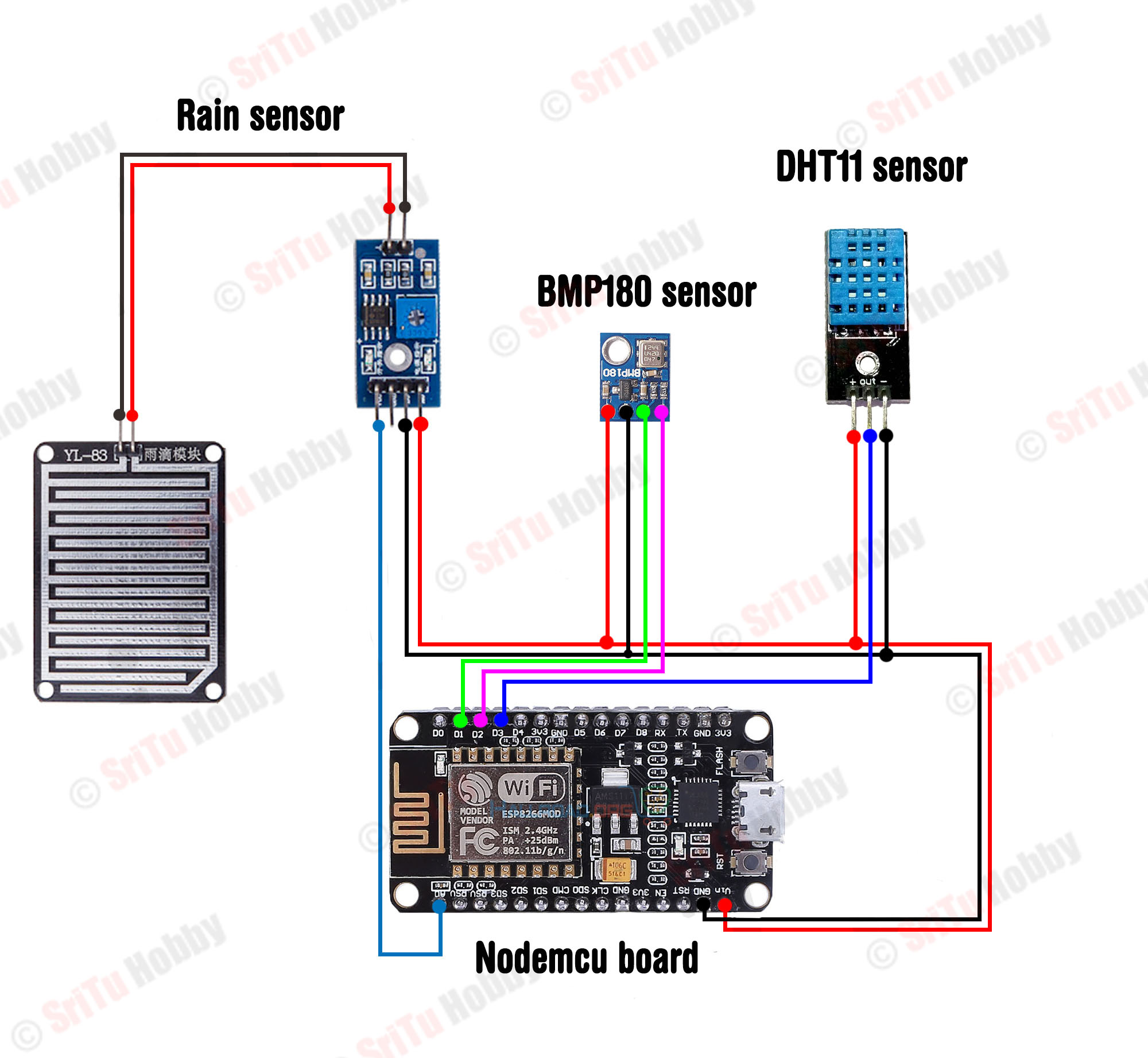 How To Make An IoT Based Weather Monitoring System Using Nodemcu And ...