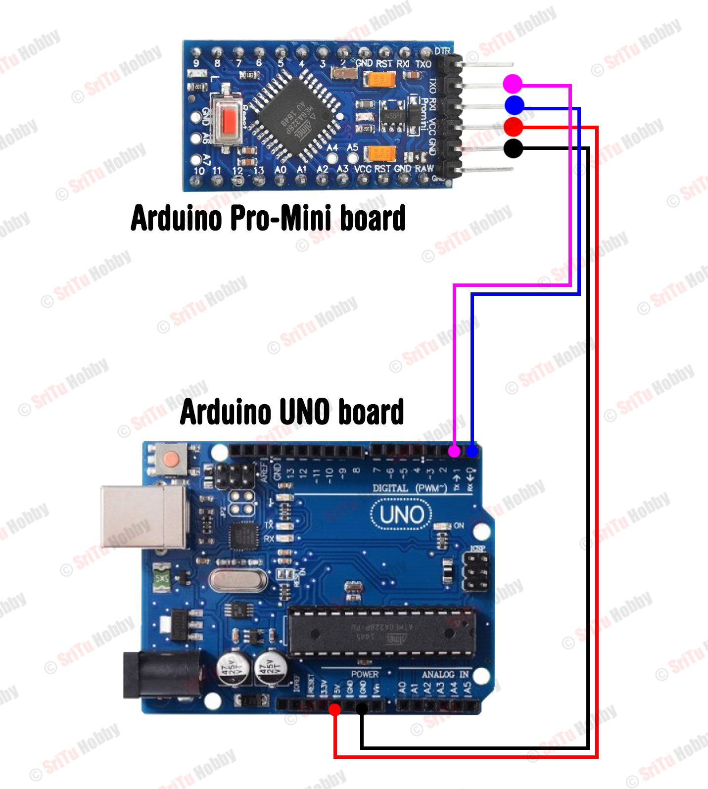 How To Make A DIY Servo Motor Tester With The Arduino - SriTu Hobby