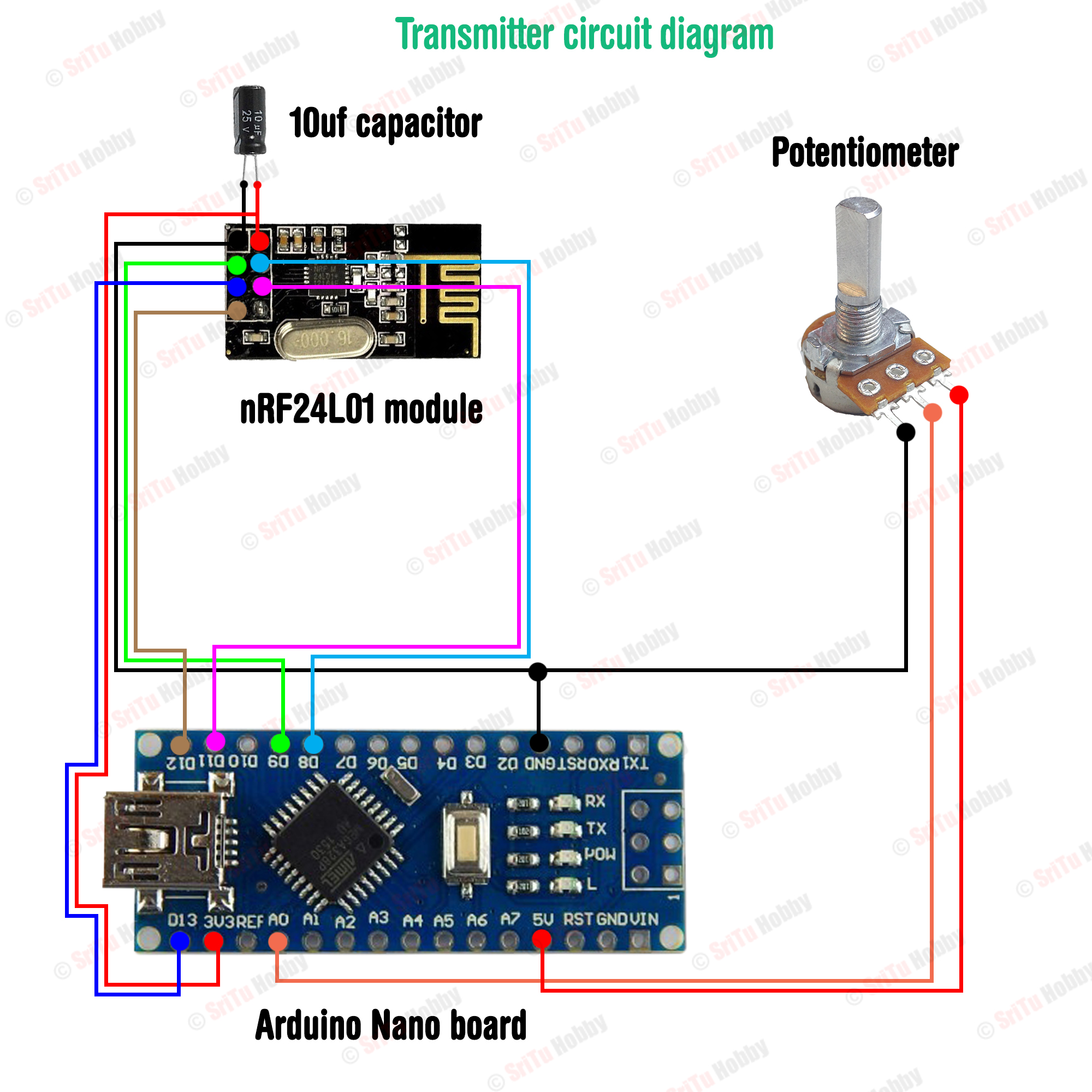 What Is The NRF24L01 Module And How It Works With Arduino? - SriTu Hobby