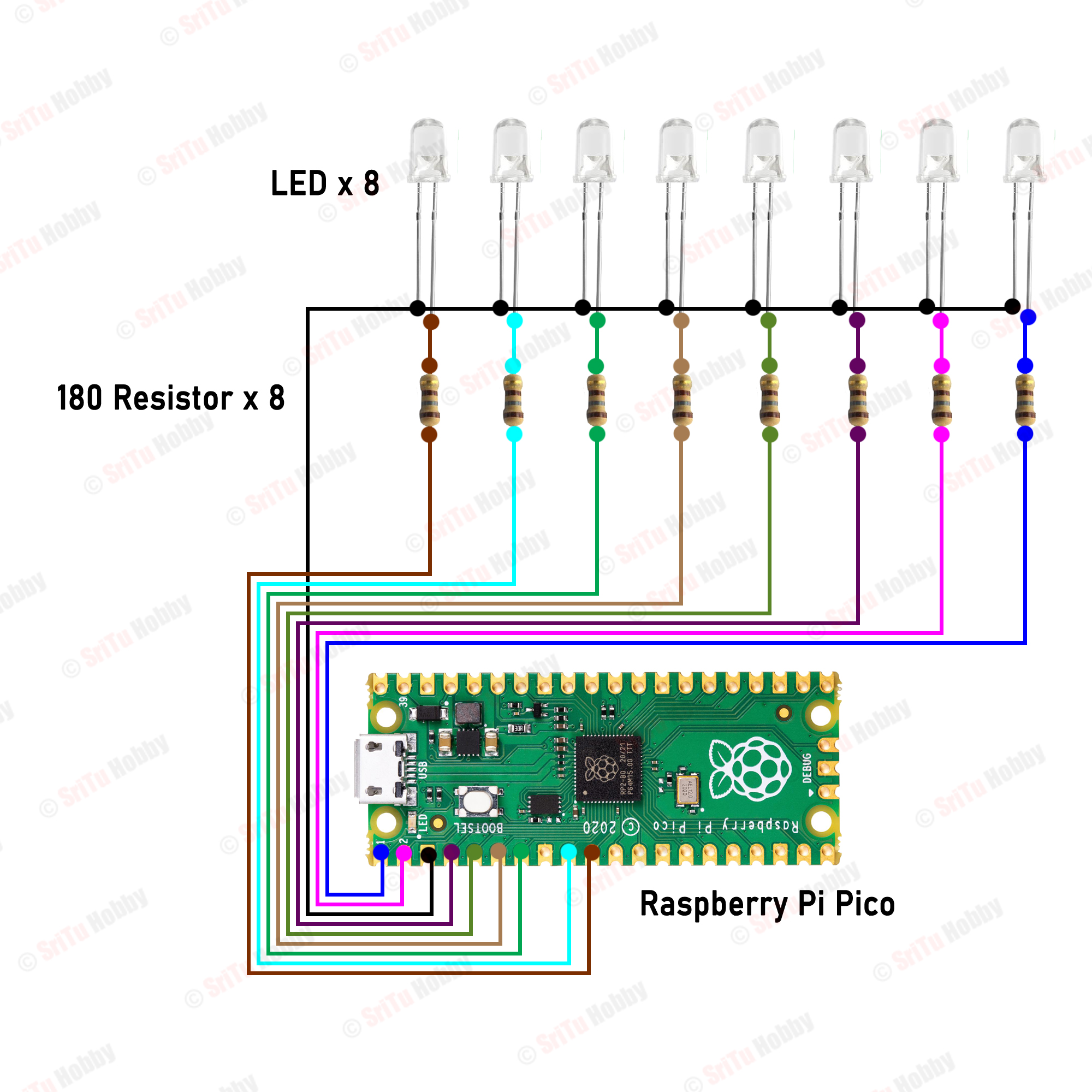 How To Make An LED Chaser Using Raspberry Pi Pico Board