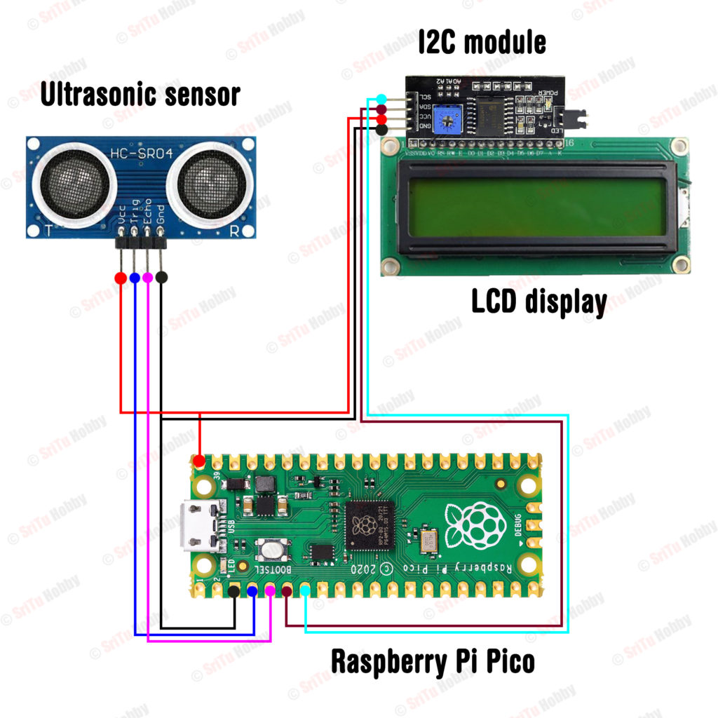 How To Use An Ultrasonic Sensor With Raspberry PI Pico Board - SriTu Hobby