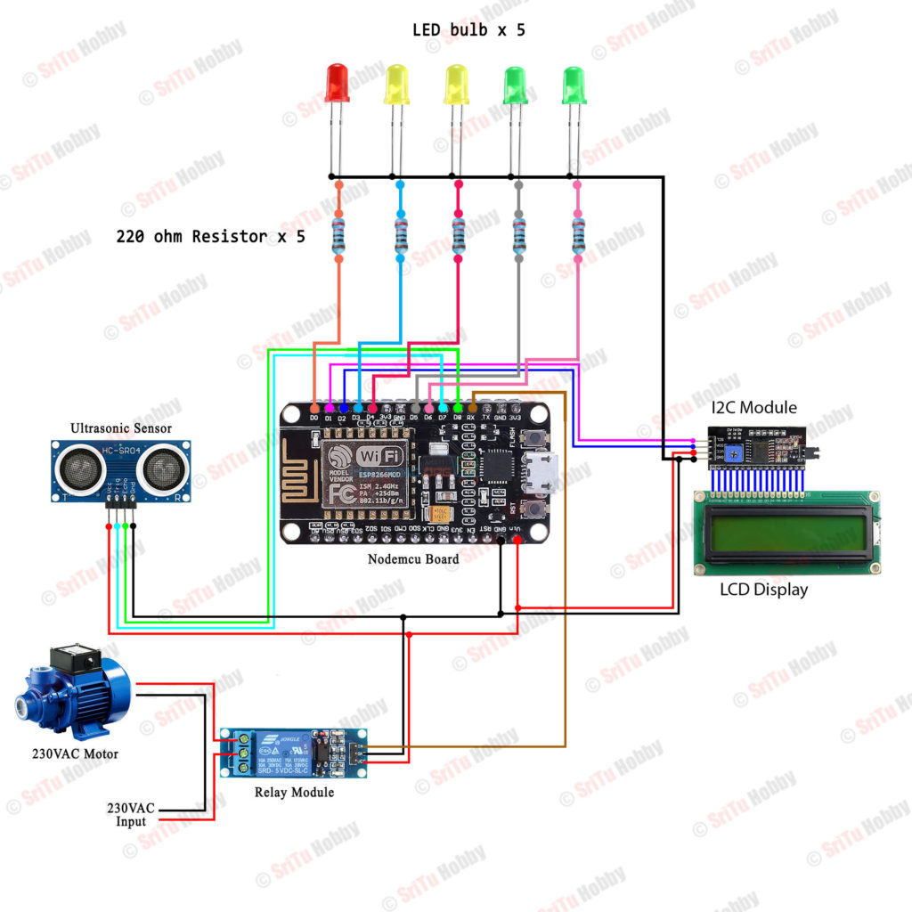 How To Make A Water Level Monitoring System With The New Blynk App